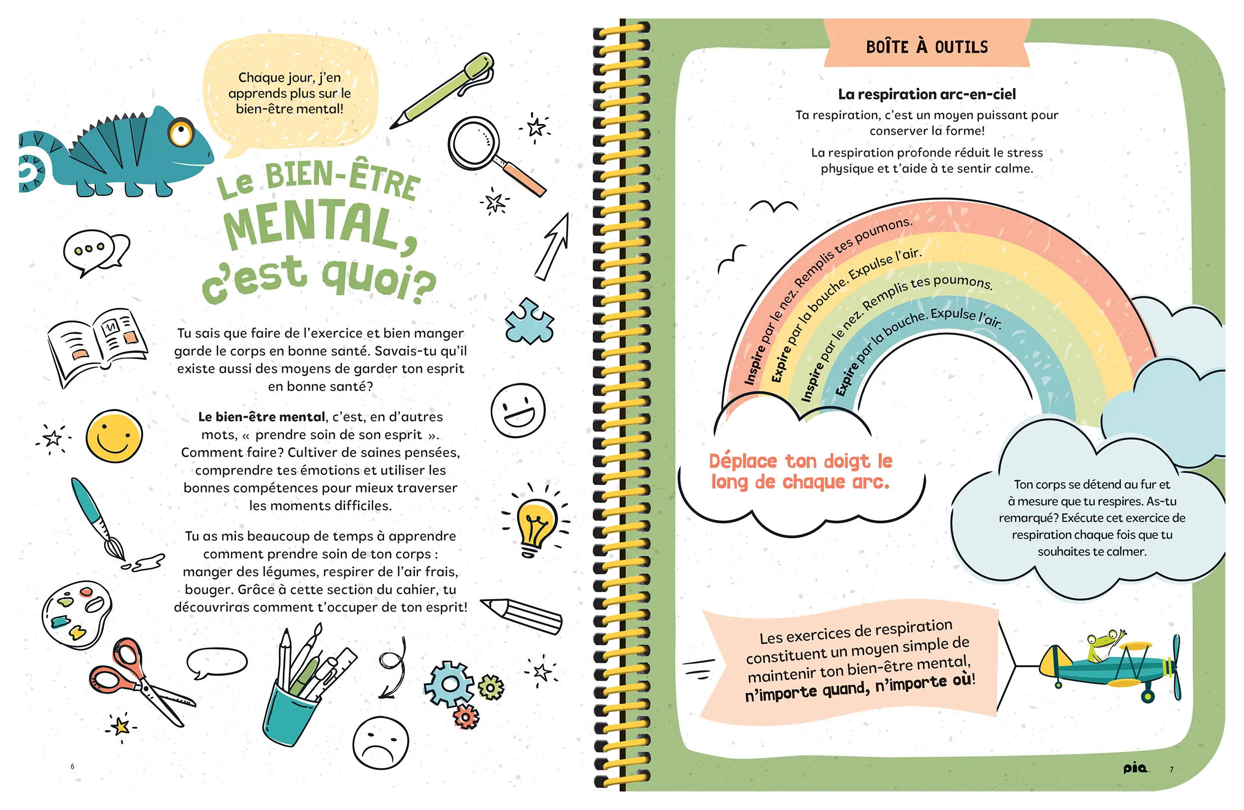 Primary Wellness Planner Spread